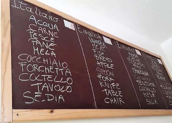 Lägenhet Ostiense Piramide Station *